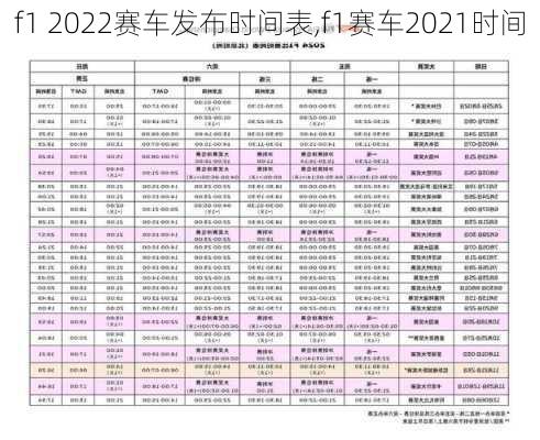 f1 2022赛车发布时间表,f1赛车2021时间