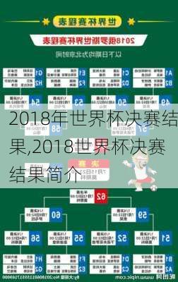 2018年世界杯决赛结果,2018世界杯决赛结果简介