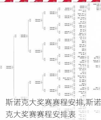 斯诺克大奖赛赛程安排,斯诺克大奖赛赛程安排表