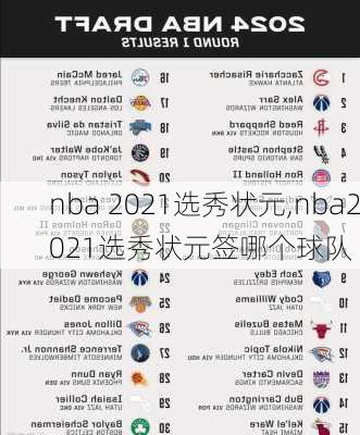 nba 2021选秀状元,nba2021选秀状元签哪个球队