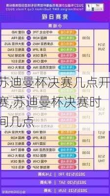 苏迪曼杯决赛几点开赛,苏迪曼杯决赛时间几点