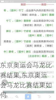 东京奥运会马龙比赛结果,东京奥运会马龙比赛结果如何