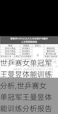 世乒赛女单冠军王曼昱体能训练分析,世乒赛女单冠军王曼昱体能训练分析报告