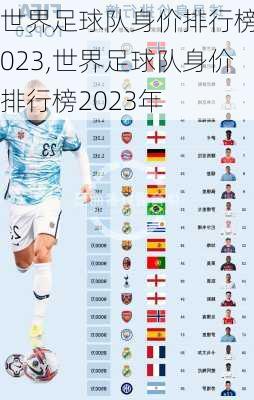 世界足球队身价排行榜2023,世界足球队身价排行榜2023年