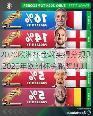 2020欧洲杯金靴奖得分规则,2020年欧洲杯金靴奖规则