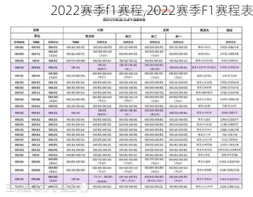 2022赛季f1赛程,2022赛季F1赛程表