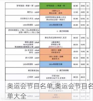 奥运会节目名单,奥运会节目名单大全