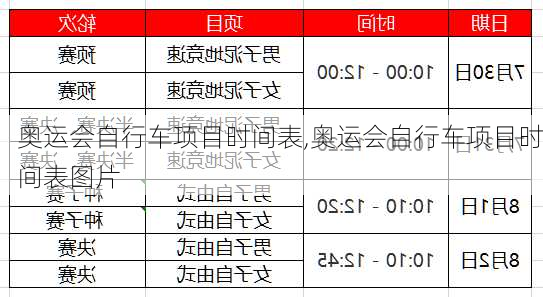 奥运会自行车项目时间表,奥运会自行车项目时间表图片