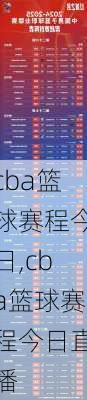 cba篮球赛程今日,cba篮球赛程今日直播