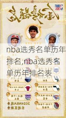 nba选秀名单历年排名,nba选秀名单历年排名表