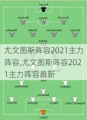 尤文图斯阵容2021主力阵容,尤文图斯阵容2021主力阵容最新