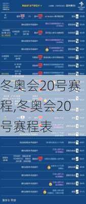 冬奥会20号赛程,冬奥会20号赛程表