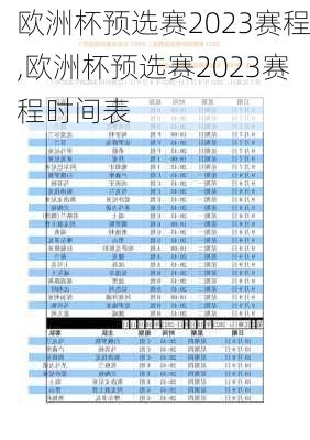 欧洲杯预选赛2023赛程,欧洲杯预选赛2023赛程时间表