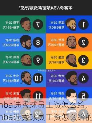 nba选秀球员工资怎么给,nba选秀球员工资怎么给的