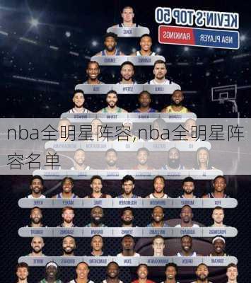 nba全明星阵容,nba全明星阵容名单