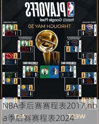 NBA季后赛赛程表2017,nba季后赛赛程表2024