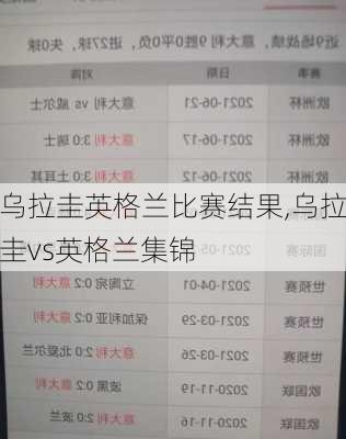 乌拉圭英格兰比赛结果,乌拉圭vs英格兰集锦