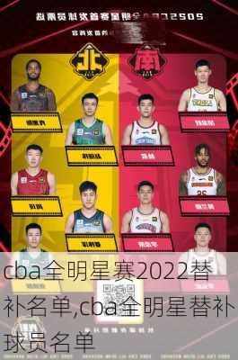 cba全明星赛2022替补名单,cba全明星替补球员名单