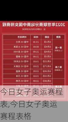 今日女子奥运赛程表,今日女子奥运赛程表格