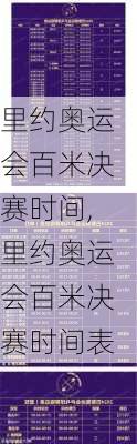 里约奥运会百米决赛时间,里约奥运会百米决赛时间表