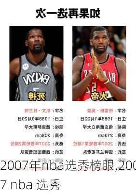 2007年nba选秀榜眼,2007 nba 选秀