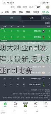 澳大利亚nbl赛程表最新,澳大利亚nbl比赛