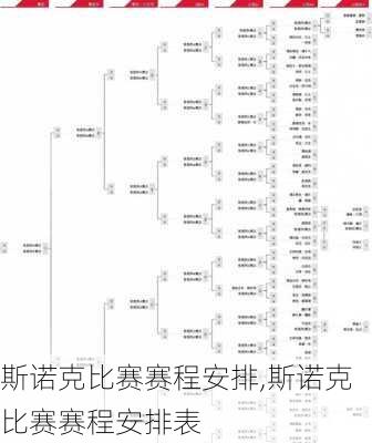 斯诺克比赛赛程安排,斯诺克比赛赛程安排表