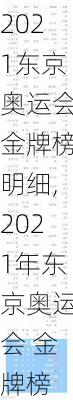 2021东京奥运会金牌榜明细,2021年东京奥运会 金牌榜