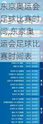 东京奥运会足球比赛时间,东京奥运会足球比赛时间表