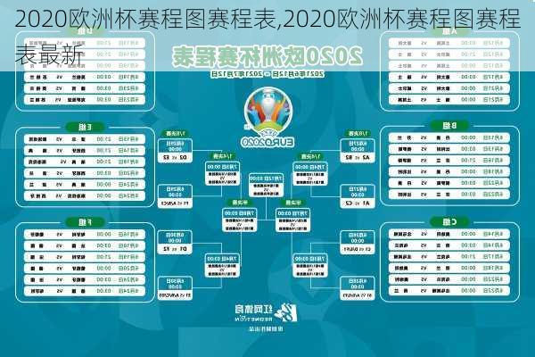 2020欧洲杯赛程图赛程表,2020欧洲杯赛程图赛程表最新