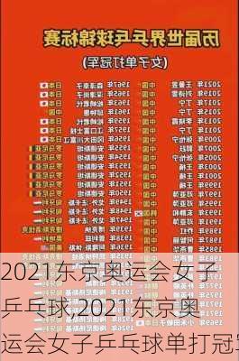 2021东京奥运会女子乒乓球,2021东京奥运会女子乒乓球单打冠军