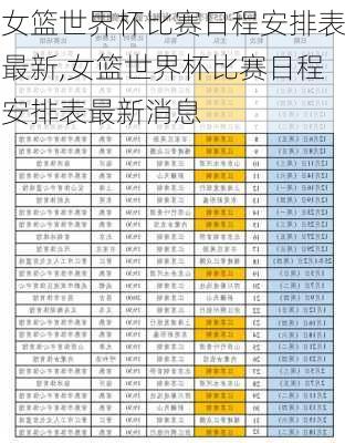 女篮世界杯比赛日程安排表最新,女篮世界杯比赛日程安排表最新消息