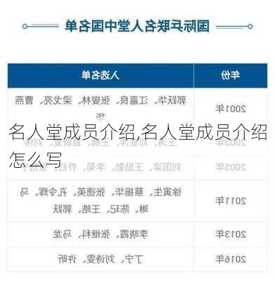 名人堂成员介绍,名人堂成员介绍怎么写