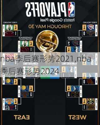 nba季后赛形势2021,nba季后赛形势2024