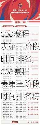 cba赛程表第三阶段时间排名,cba赛程表第三阶段时间排名榜