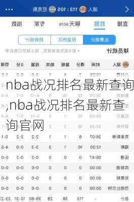 nba战况排名最新查询,nba战况排名最新查询官网