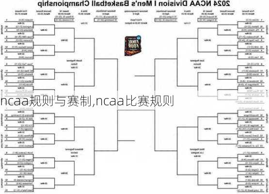 ncaa规则与赛制,ncaa比赛规则