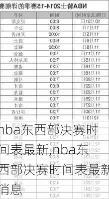 nba东西部决赛时间表最新,nba东西部决赛时间表最新消息