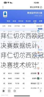 拜仁切尔西欧冠决赛数据统计,拜仁切尔西欧冠决赛技术统计