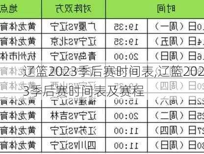 辽篮2023季后赛时间表,辽篮2023季后赛时间表及赛程