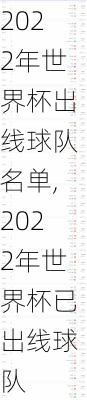 2022年世界杯出线球队名单,2022年世界杯已出线球队