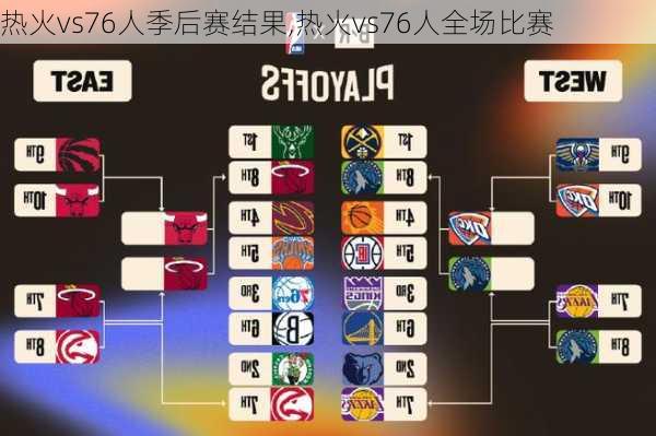 热火vs76人季后赛结果,热火vs76人全场比赛