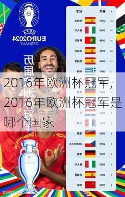 2016年欧洲杯冠军,2016年欧洲杯冠军是哪个国家