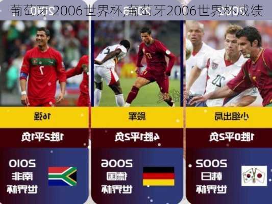 葡萄牙 2006世界杯,葡萄牙2006世界杯成绩