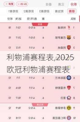 利物浦赛程表,2025欧冠利物浦赛程表