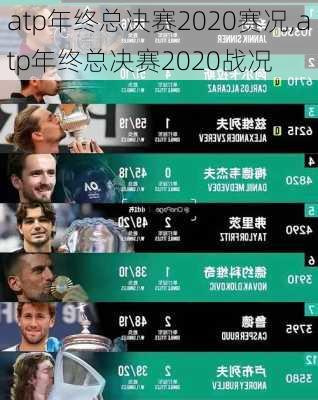 atp年终总决赛2020赛况,atp年终总决赛2020战况