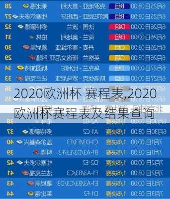 2020欧洲杯 赛程表,2020欧洲杯赛程表及结果查询