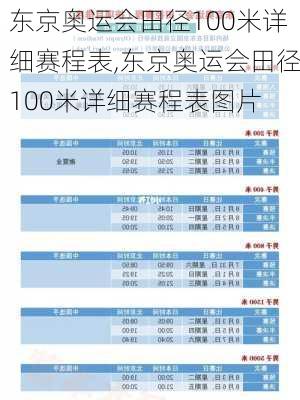 东京奥运会田径100米详细赛程表,东京奥运会田径100米详细赛程表图片