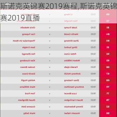 斯诺克英锦赛2019赛程,斯诺克英锦赛2019直播