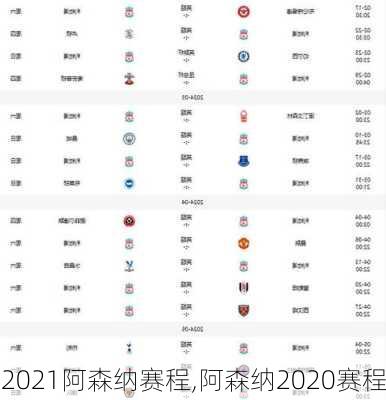 2021阿森纳赛程,阿森纳2020赛程